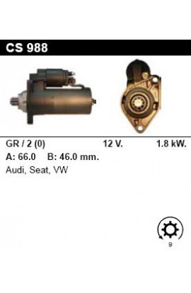 CS988
