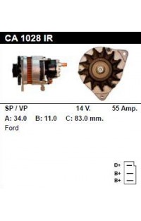 CA1028